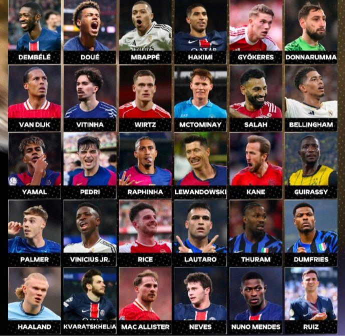 Danh sách đề cử: Danh sách đề cử giải Quả cầu vàng năm 2025