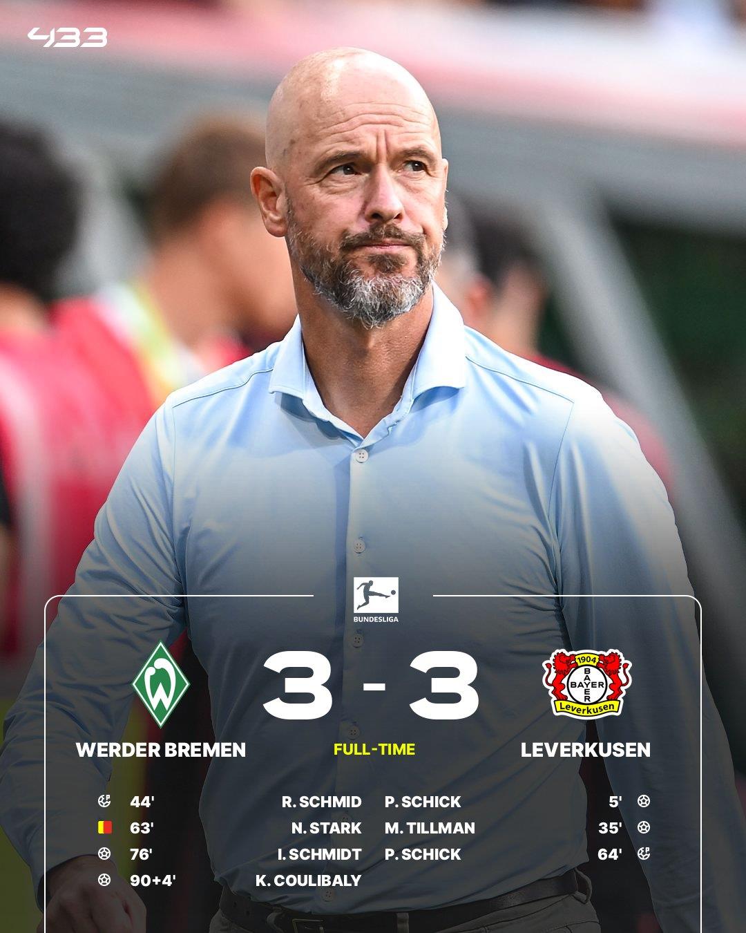 Chúng tôi khác biệt! Bayer Leverkusen phải chịu trận hòa và chiến thắng là điều khó có thể đạt được, trong khi Manchester United ghi bàn thắng quyết định vào phút cuối để đảm bảo chiến thắng đầu tiên. Chúng tôi khác biệt! Bayer Leverkusen phải chịu trận hòa và chiến thắng là điều khó có thể đạt được, trong khi Manchester United ghi bàn thắng quyết định vào phút cuối để đảm bảo chiến thắng đầu tiên.