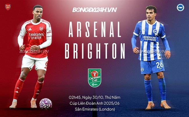 Nhận định Arsenal vs Brighton (2h45 ngày 30/10): Chiều sâu của Pháo thủ Nhận định Arsenal vs Brighton (2h45 ngày 30/10): Chiều sâu của Pháo thủ